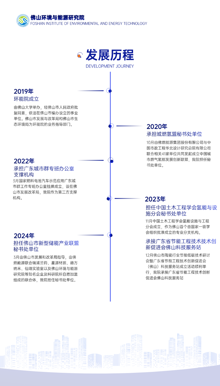 网站.png